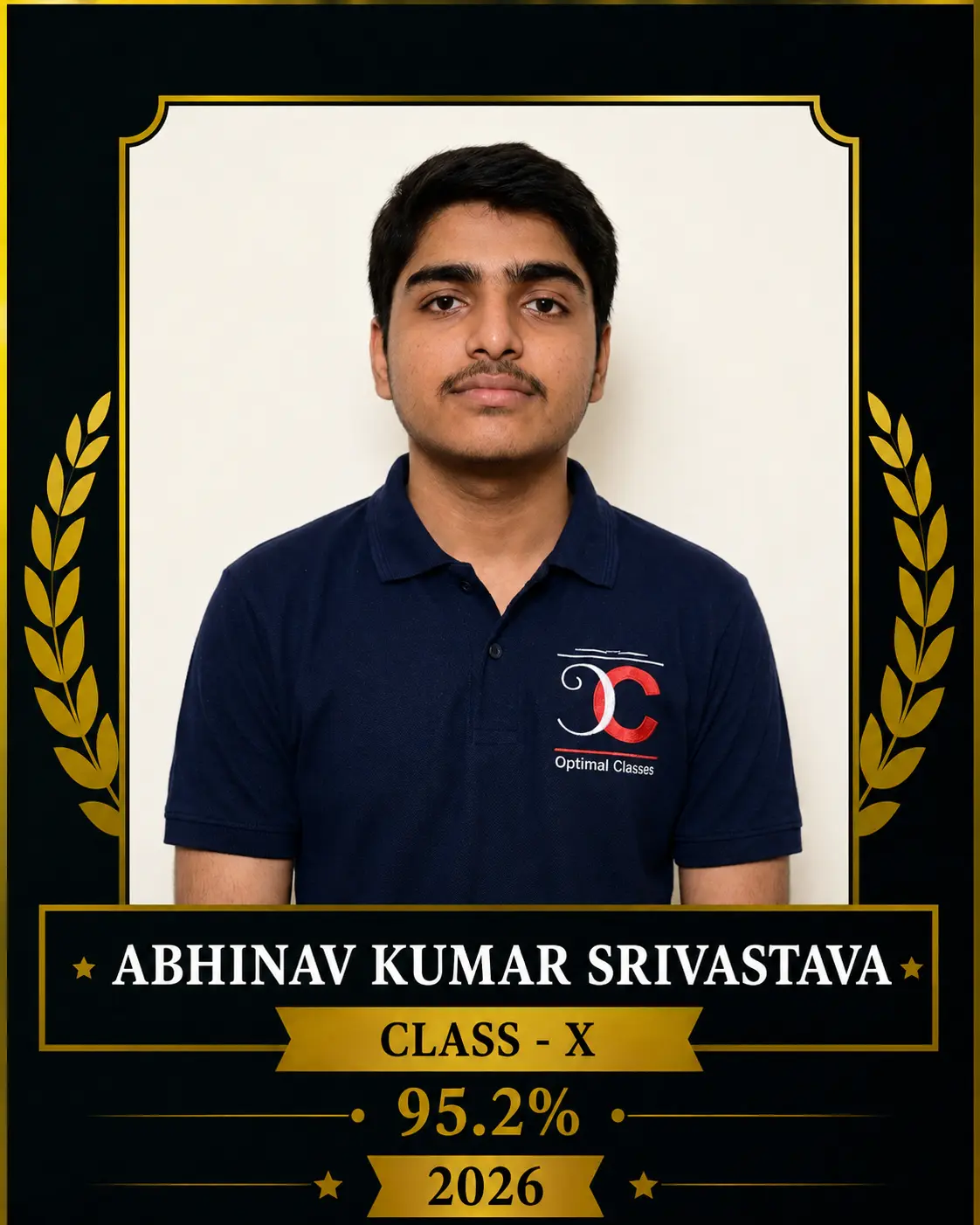Class X Top Scorer